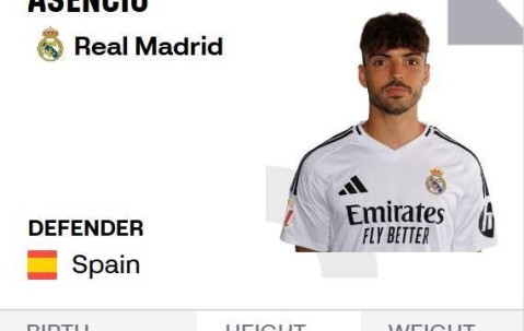 西甲官网显示：22岁中卫劳尔-阿森西奥已正式被提拔到皇马一线队